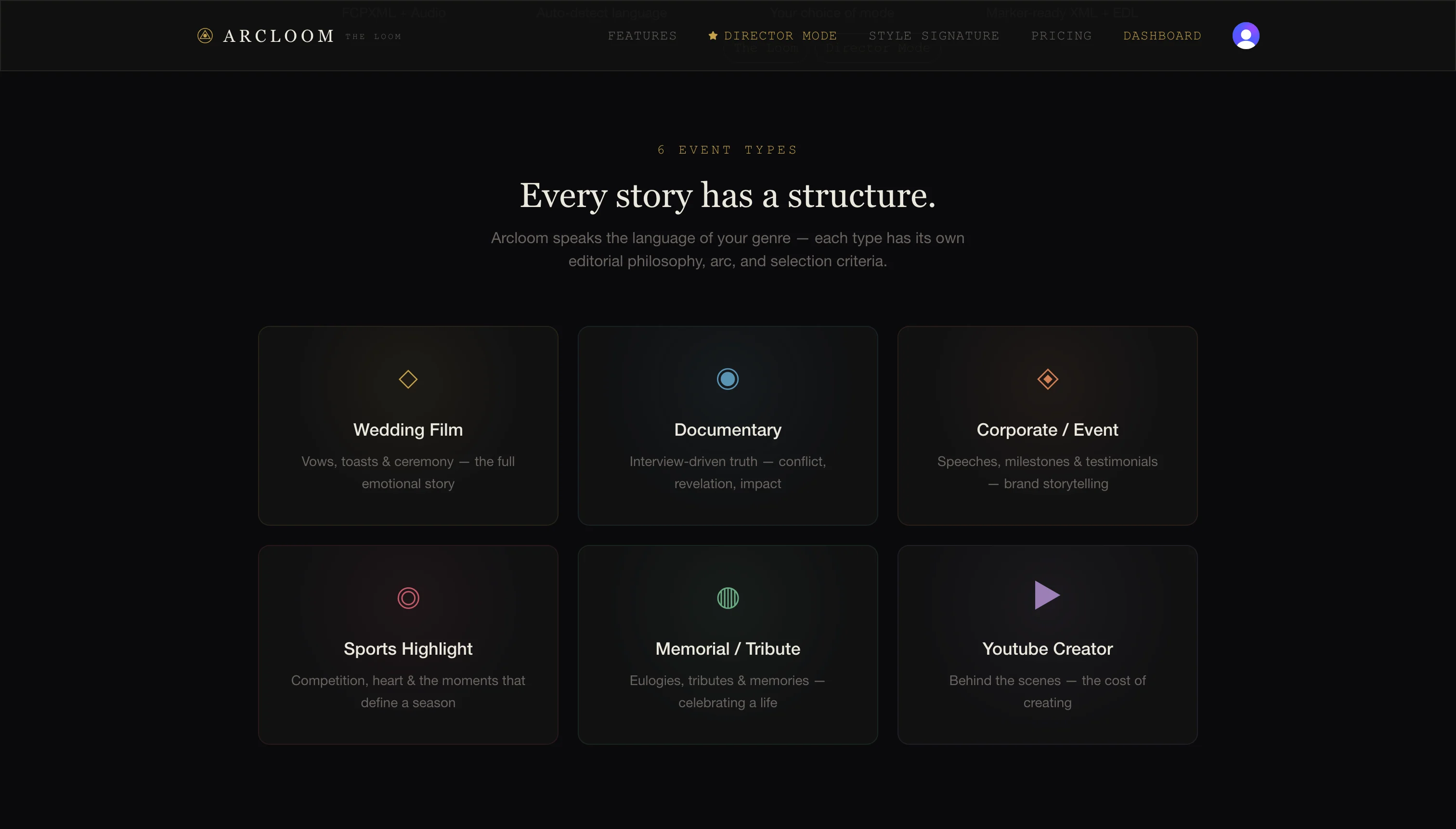Arcloom website section showing six story event types.